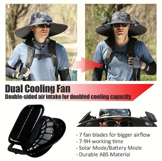 SOMBRERO CON VENTILADORES – PROTECCIÓN + AIRE EN UN SOLO PRODUCTO